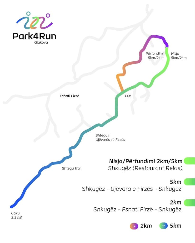 Harta e shtigjeve Park4Run në Shkugëz: 2 km drejt Fshatit Firzë dhe 5 km drejt Ujëvarës së Firzës, me nisje te Restaurant Relax.